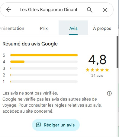 Résumé des avis Google des Gîtes Kangourou à Dinant : 4,8 sur 5 pour 24 avis, avec l'avertissement de Google précisant que les avis ne sont pas vérifiés