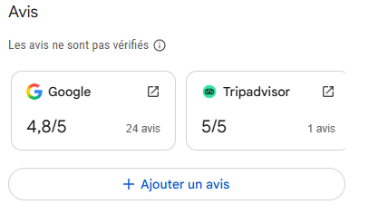 Extrait de la fiche d'établissement des Gîtes Kangouour Dinant montrant deux widgets d'avis