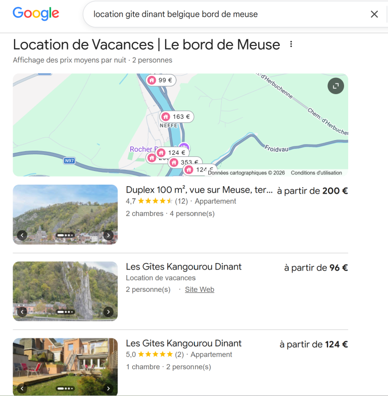 Résultats de recherche Google pour « location gite dinant belgique bord de meuse » : le module Location de Vacances s'affiche avec une carte à épingles de prix et trois annonces tarifées pour mes gîtes (119, 96 et 124 euros), aux notes divergentes (4,7 sur 12, aucune, 5,0 sur 2), dont aucune n'est le 4,8 sur 24 de ma fiche.